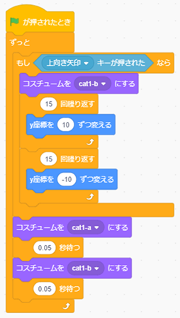 ネコのブロック