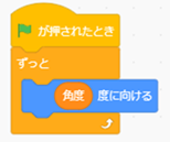 砲台のブロック