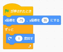障害物2のブロック