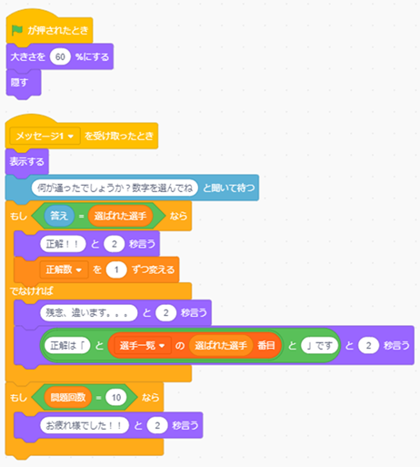 ゴボのブロック