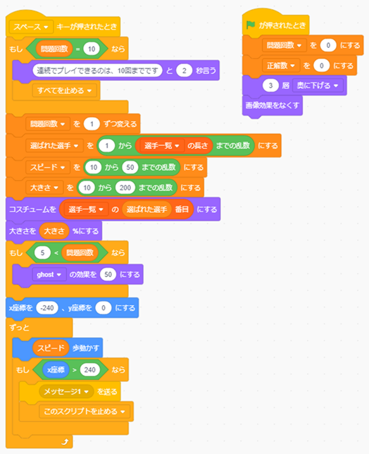 選手のブロック