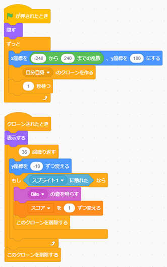 オレンジのブロック