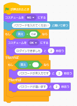 コンピュータの動き2