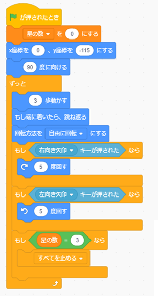 ねこの動きのブロック