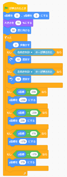 ロケットの動き
