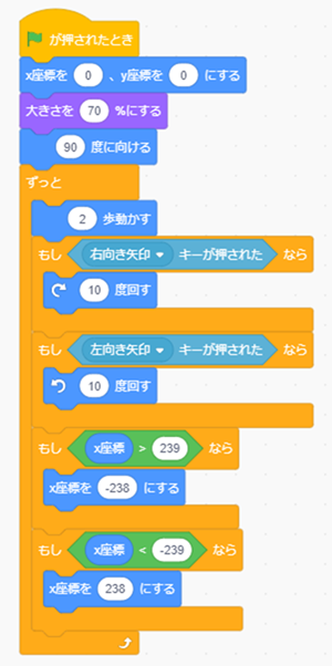 ロケットの動き